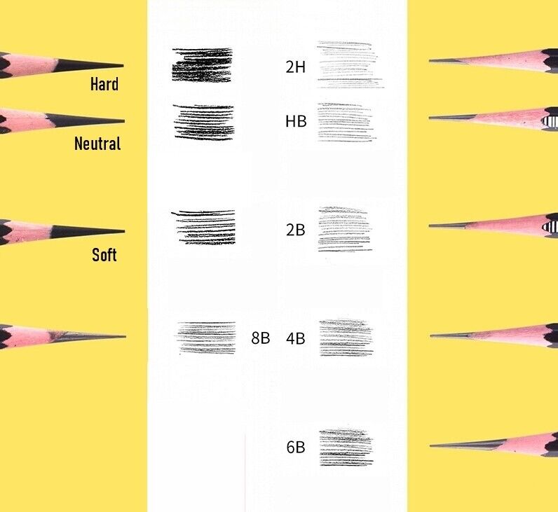 30 Pieces Sketch Pencil Set Graphite Charcoal Pencil Accessories Art Drawing Kit