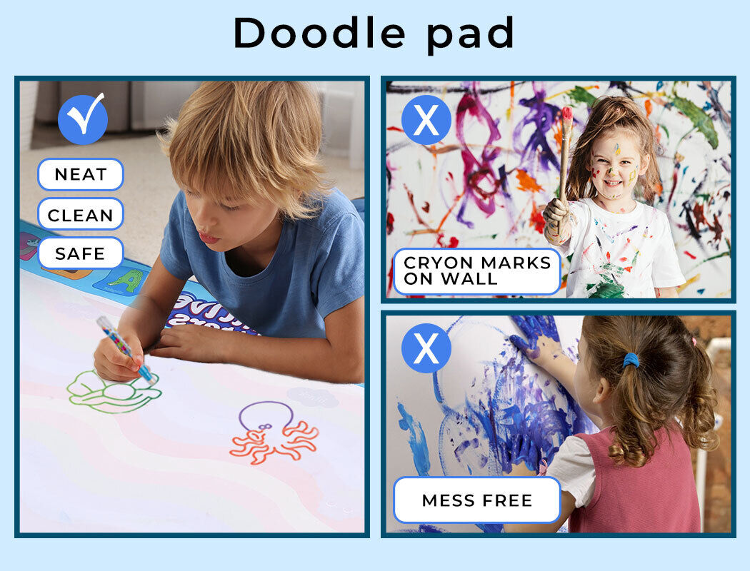 Kids Drawing Mat Aqua Doodle Board Water Painting Writing Magic Educational Toy