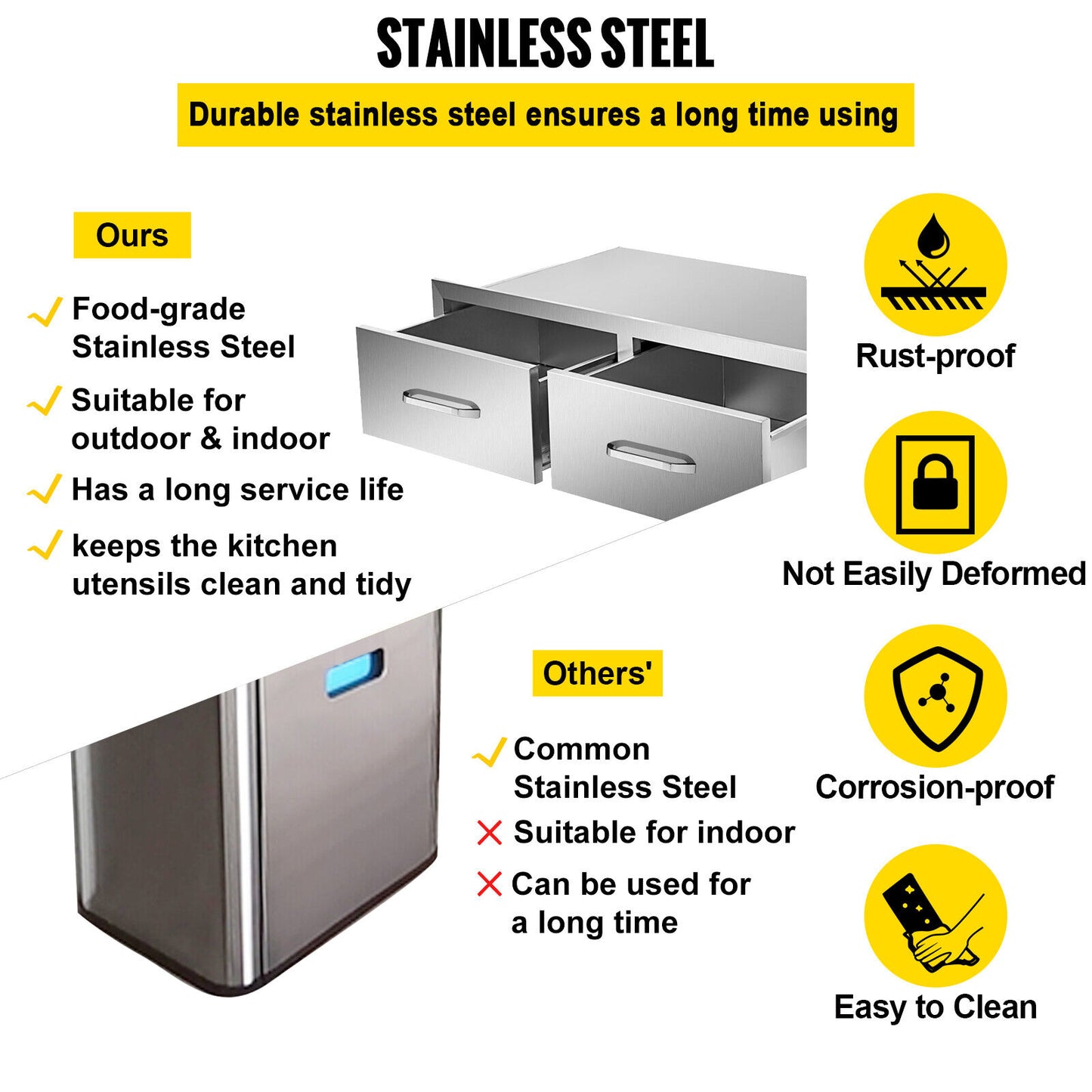 BBQ Drawer 30x20x10" Double Horizontal Drawers Flush Style Outdoor Kitchen