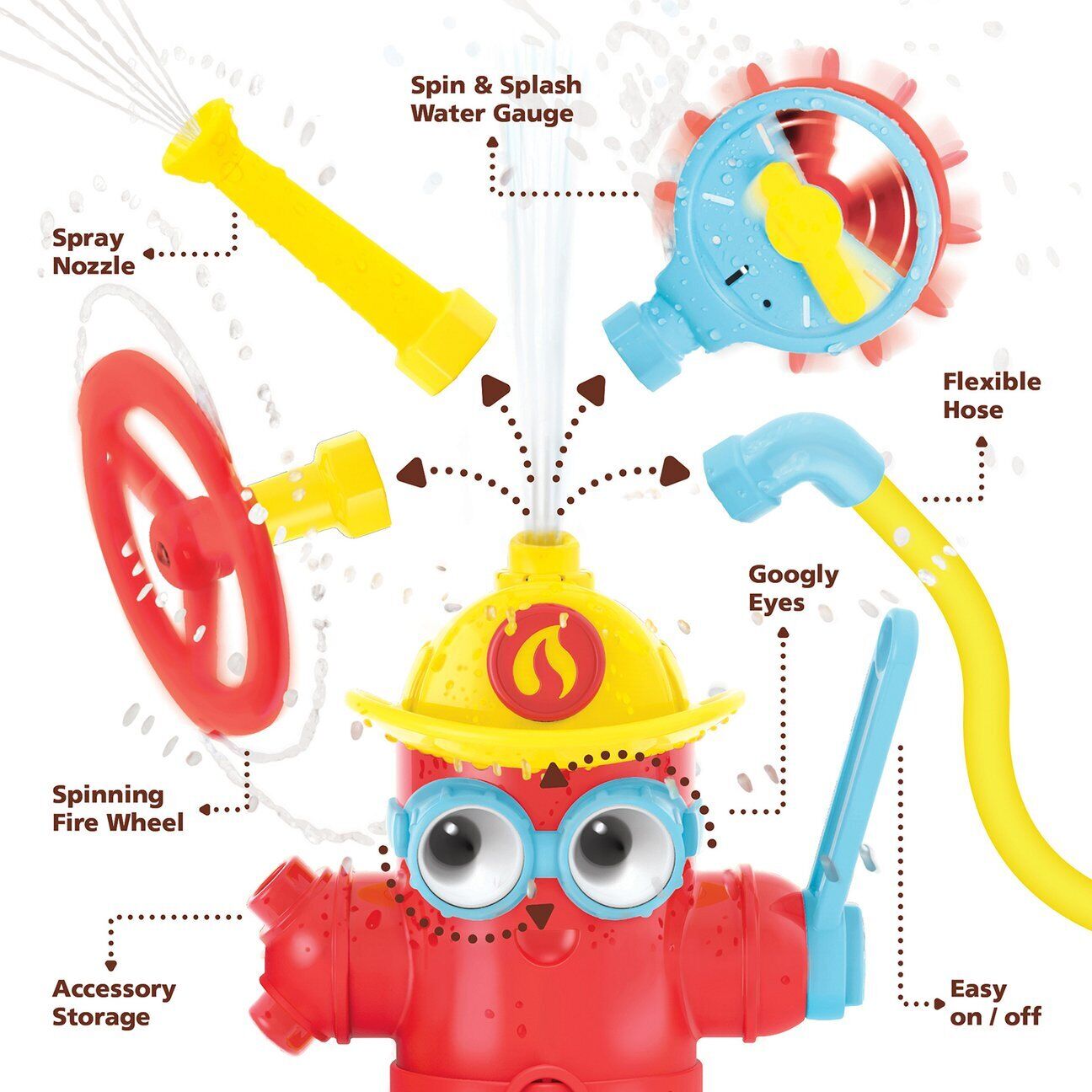 Yookidoo Ready Freddy Spray 'N' Sprinkle Battery-operated Kids Bath Bathing Toy